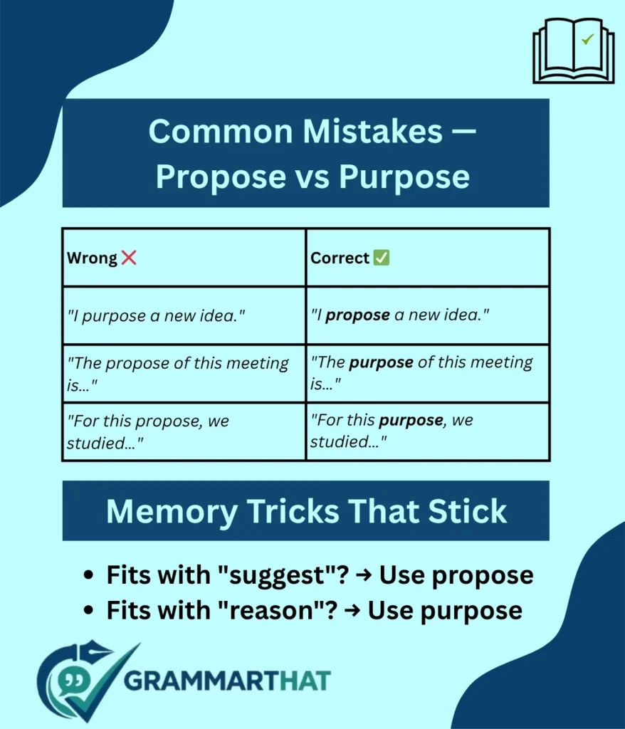 common-mistakes-propose-vs-purpose