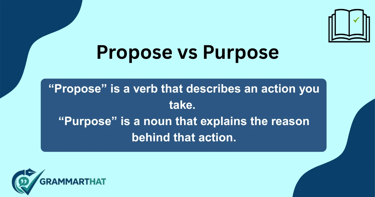propose-vs-purpose-meaning