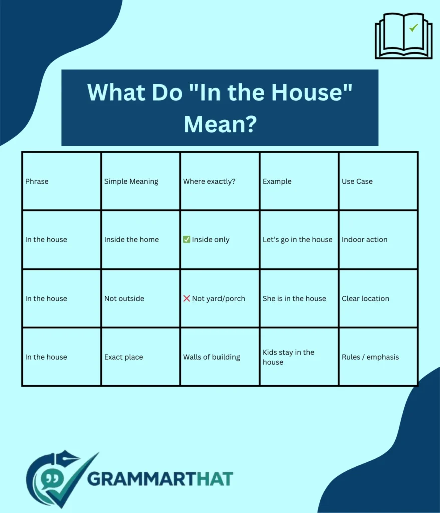 what-do-in-the-house-mean