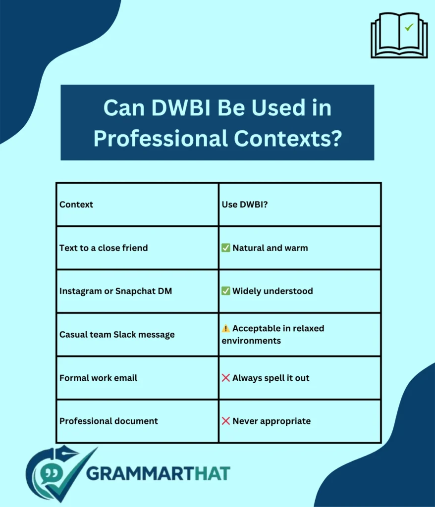 can-dwbi-be-used-in-professional-contexts