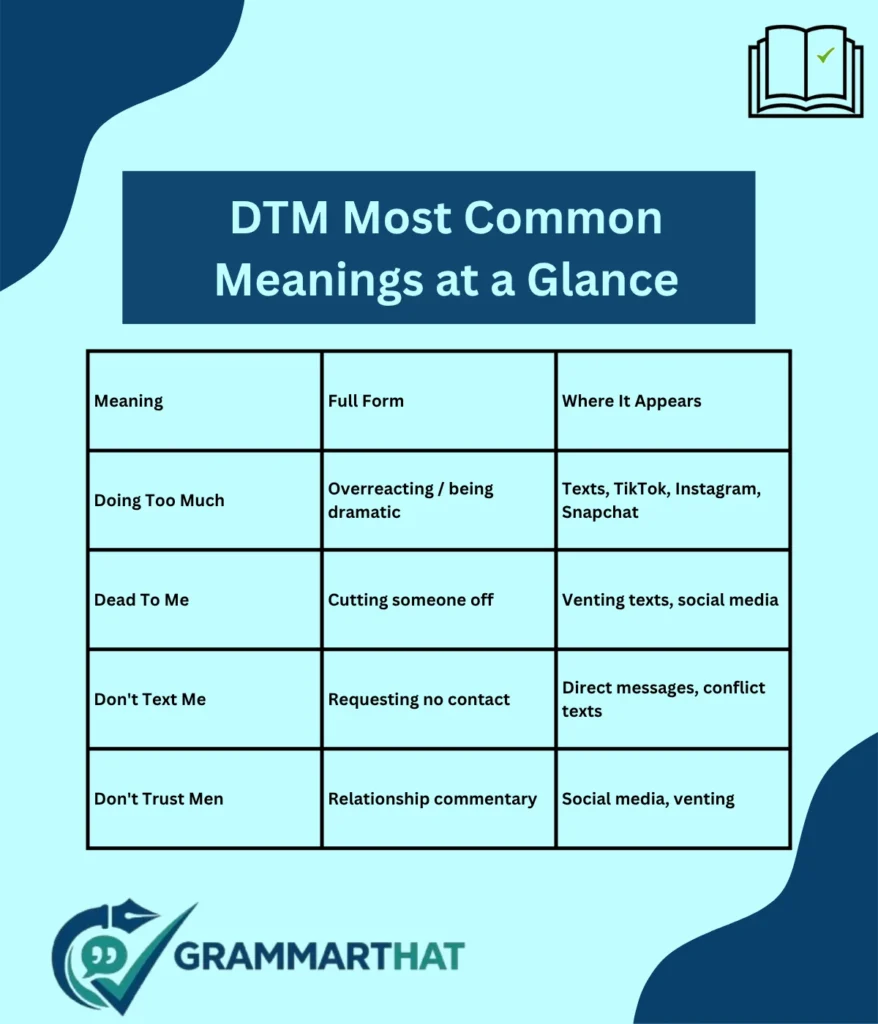 dtm-most-common-meanings-at-a-glance