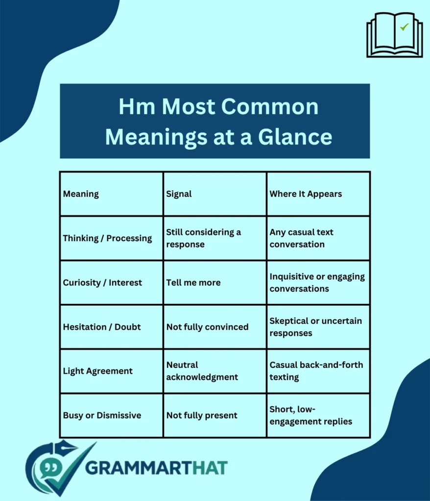 hm-most-common-meanings-at-a-glance