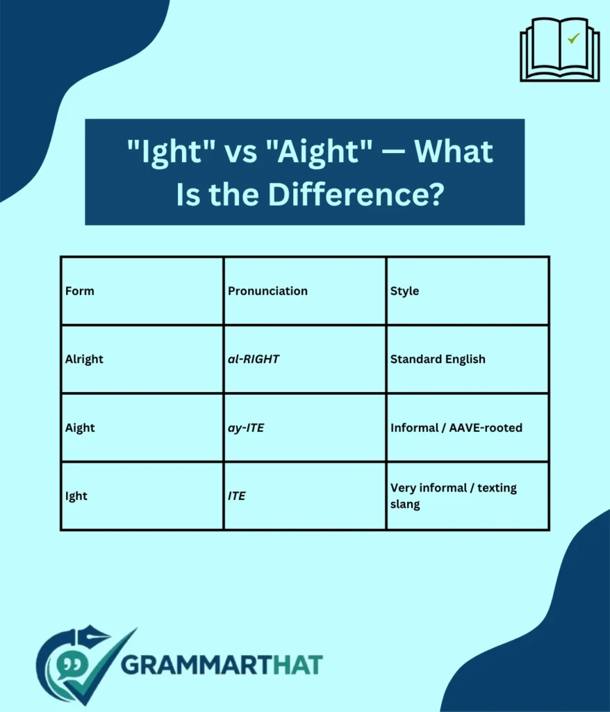 ight-vs-aight-what-is-the-difference