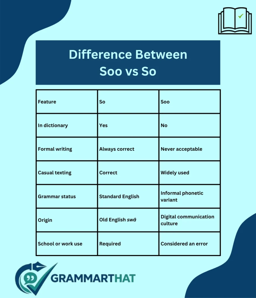the-key-difference-between-soo-vs-so