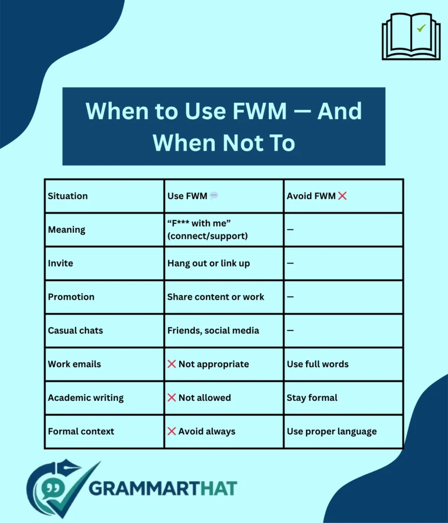 when-to-use-fwm-and-when-not-to
