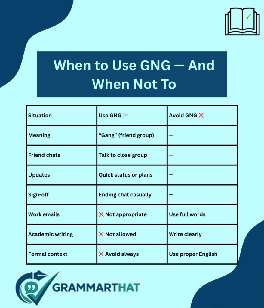 when-to-use-gng-and-when-not-to