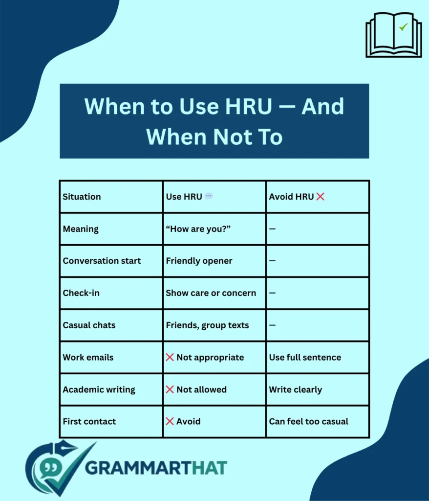 when-to-use-hru-and-when-not-to