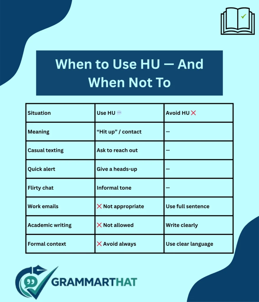 when-to-use-hu-and-when-not-to