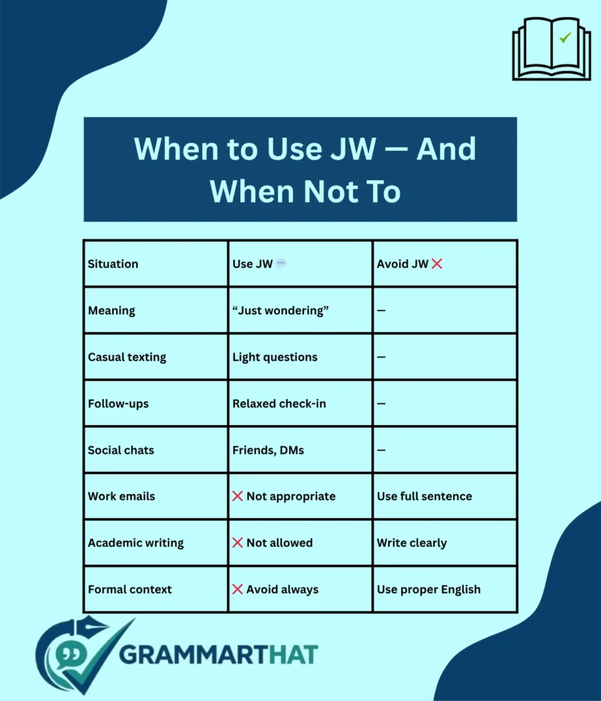 when-to-use-jw-and-when-not-to