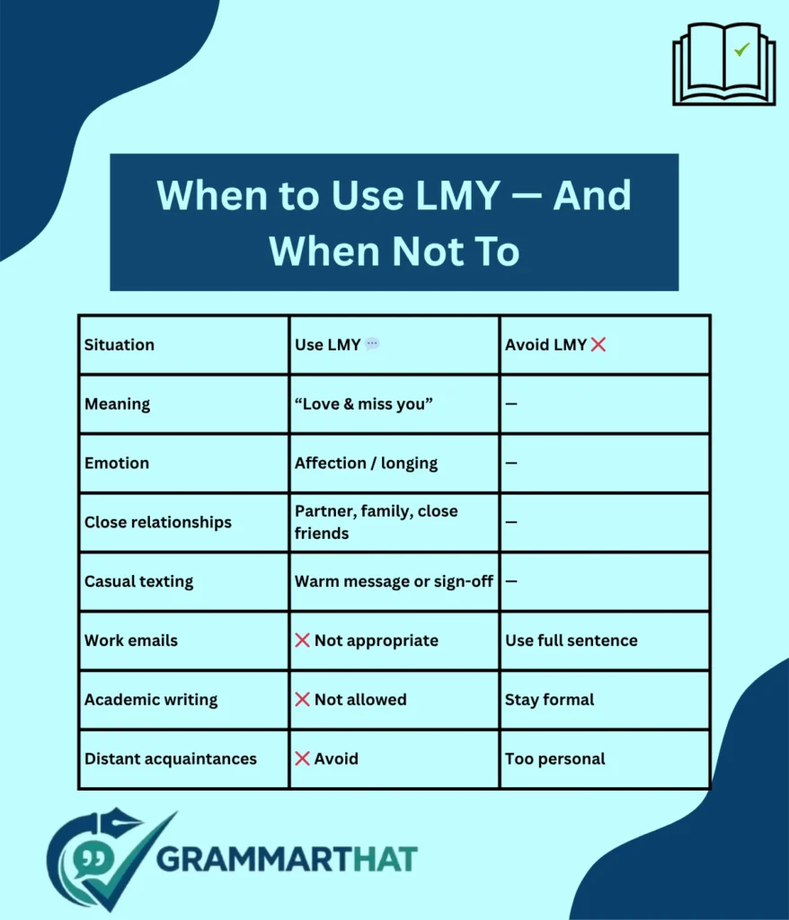 when-to-use-lmy-and-when-not-to