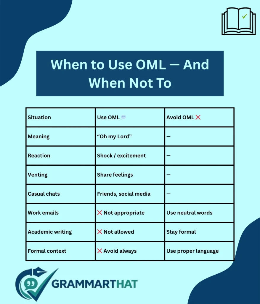when-to-use-oml-and-when-not-to