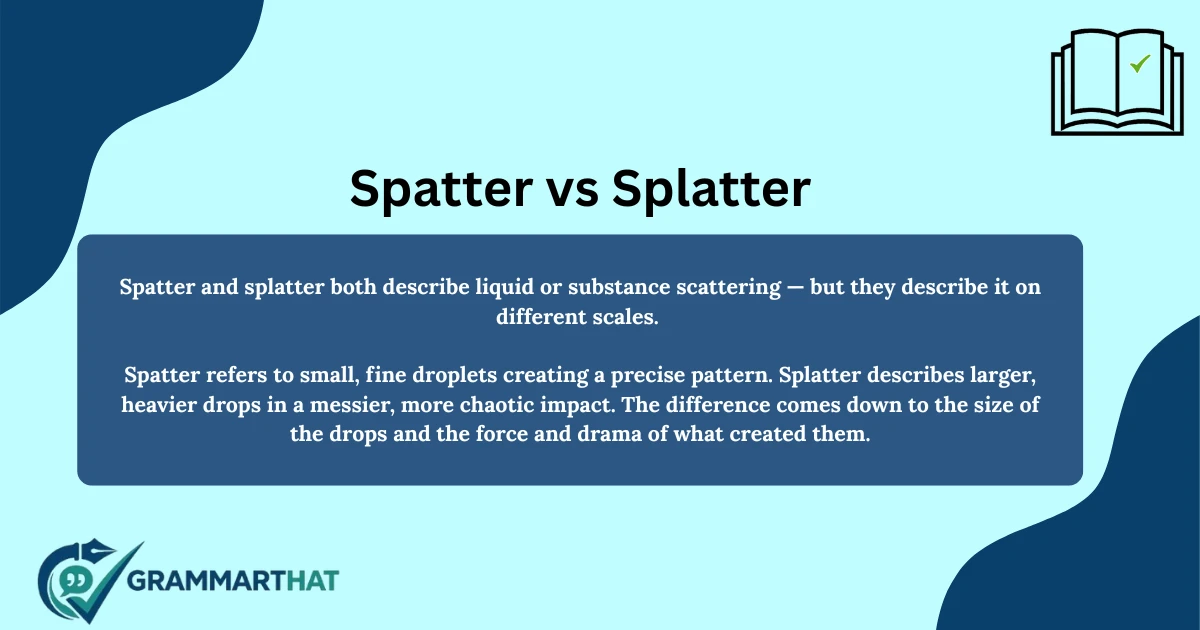 spatter-vs-splatter