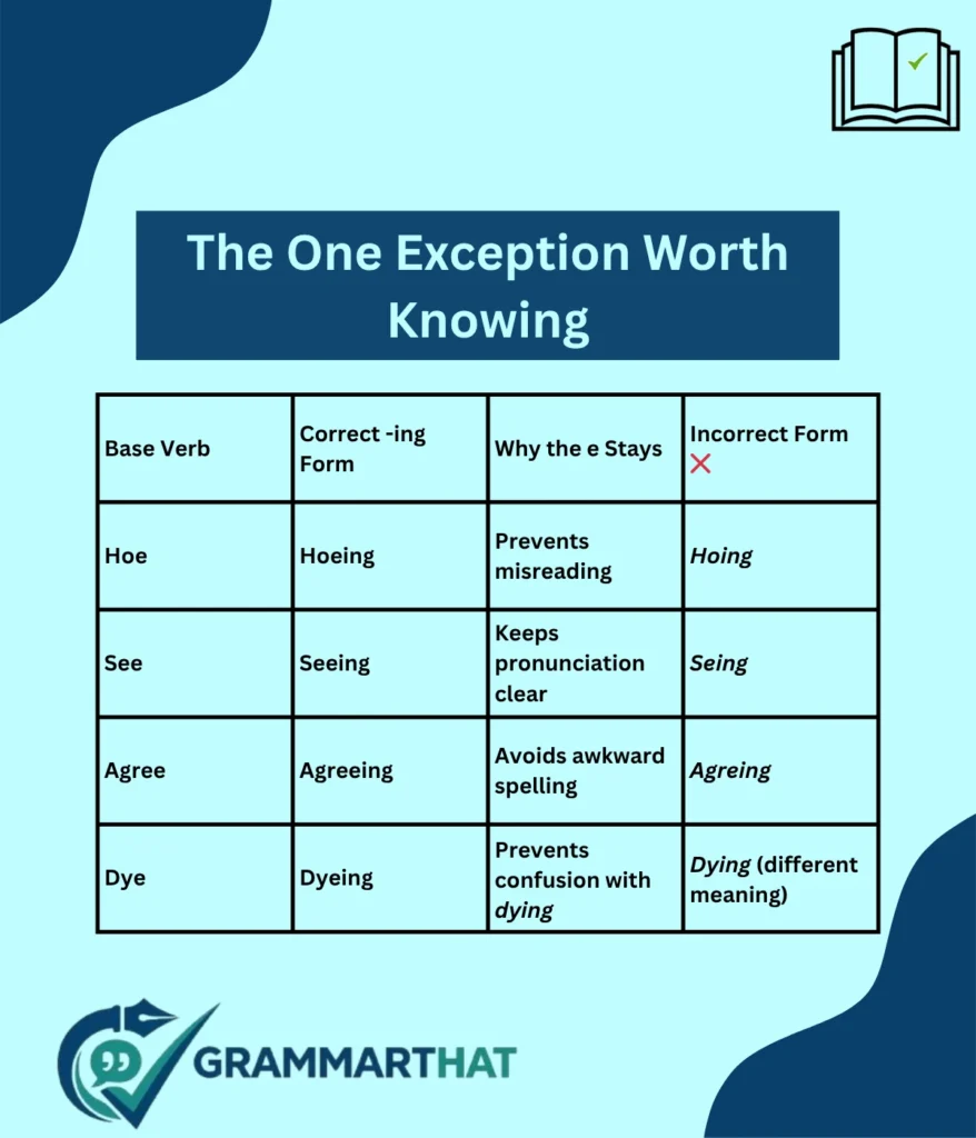 the-one-exception-worth-knowing