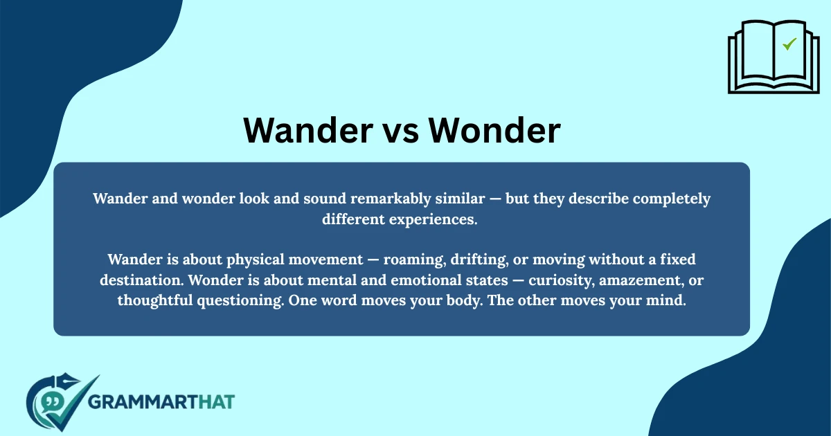 wander-vs-wonder