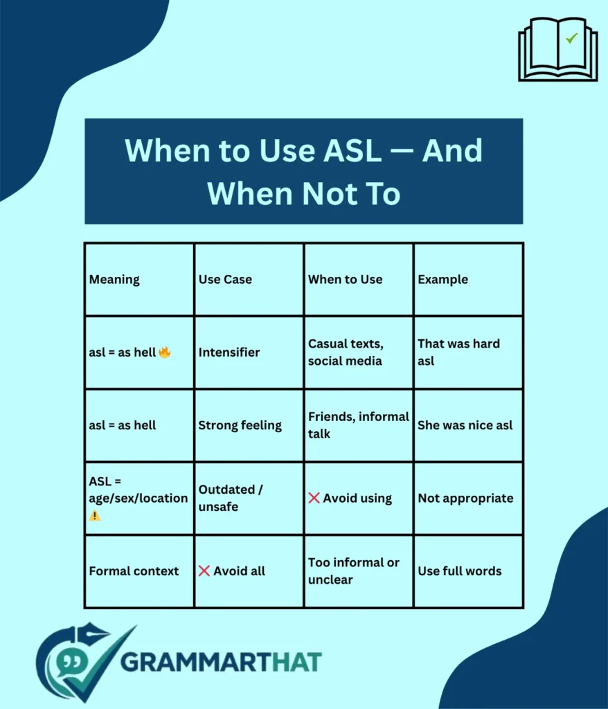 when-to-use-asl-and-when-not-to