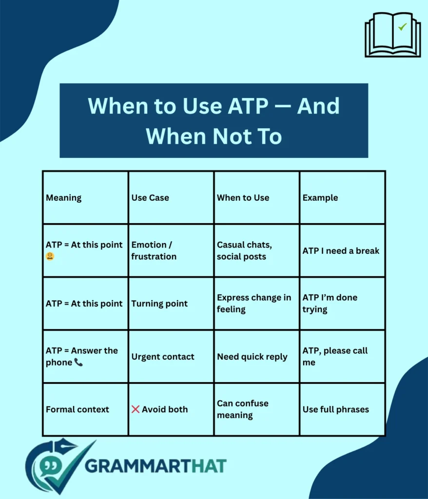 when-to-use-atp-and-when-not-to