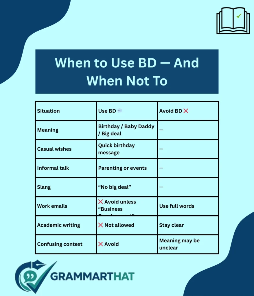 when-to-use-bd-and-when-not-to