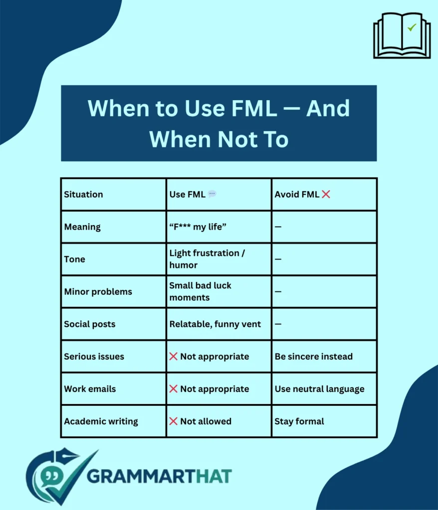 when-to-use-fml-and-when-not-to