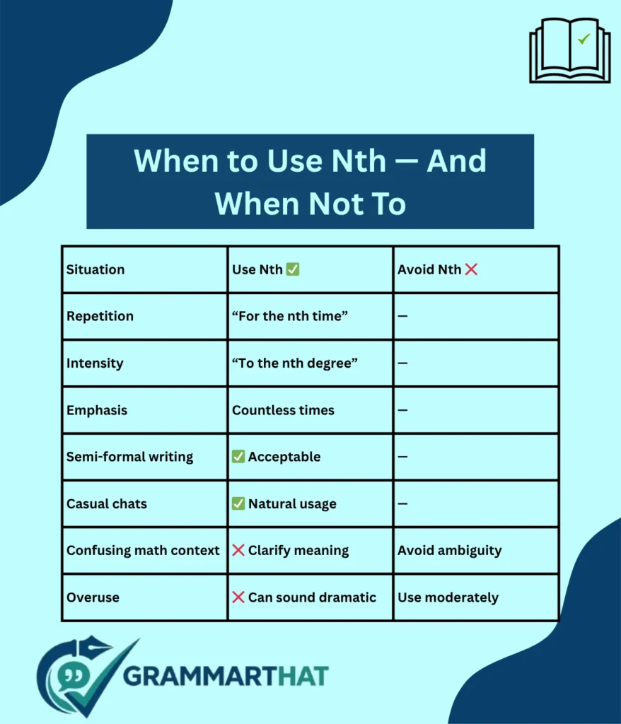 when-to-use-nth-and-when-not-to