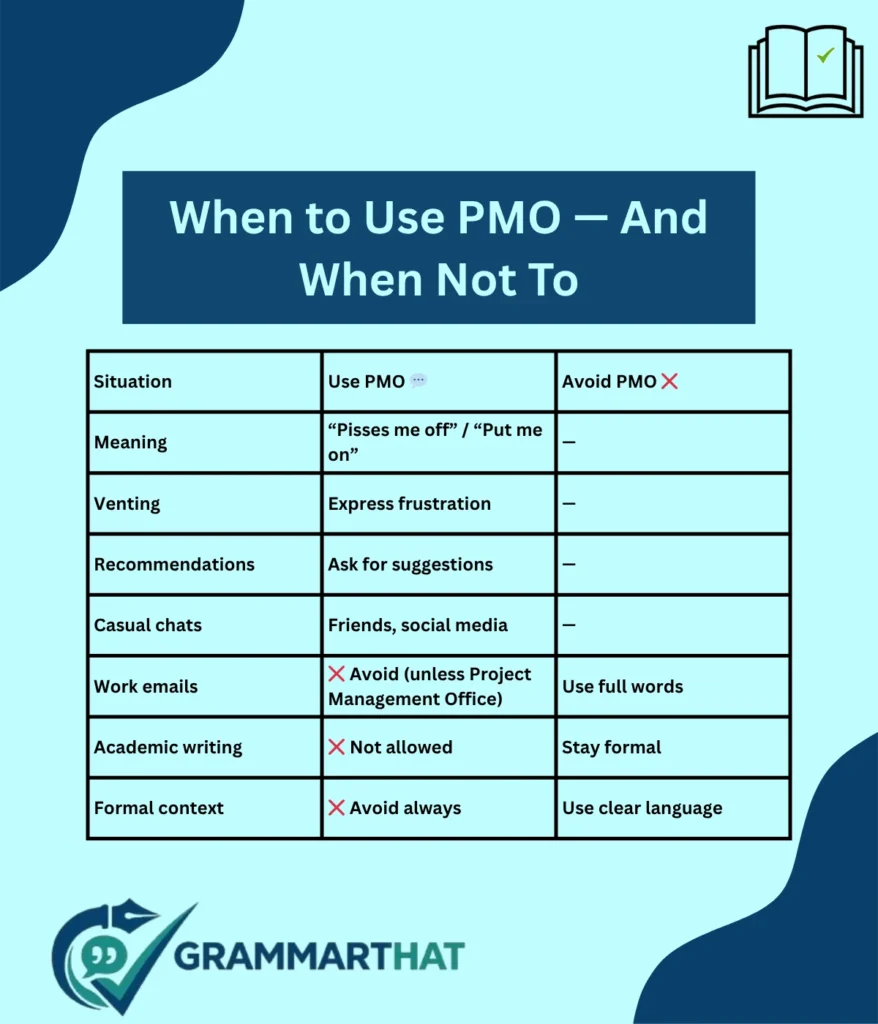 when-to-use-pmo-and-when-not-to