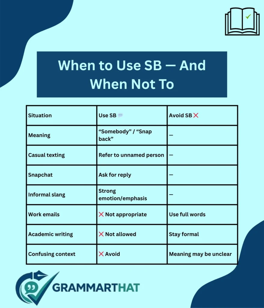 when-to-use-sb-and-when-not-to