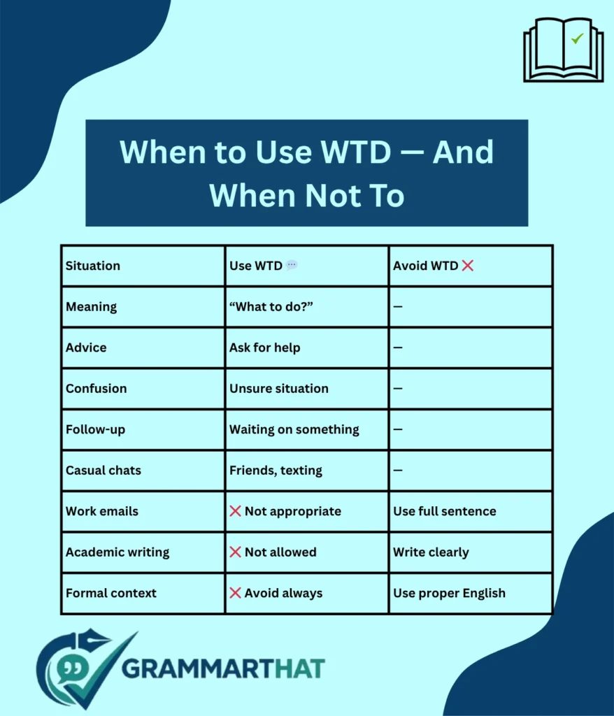 when-to-use-wtd-and-when-not-to
