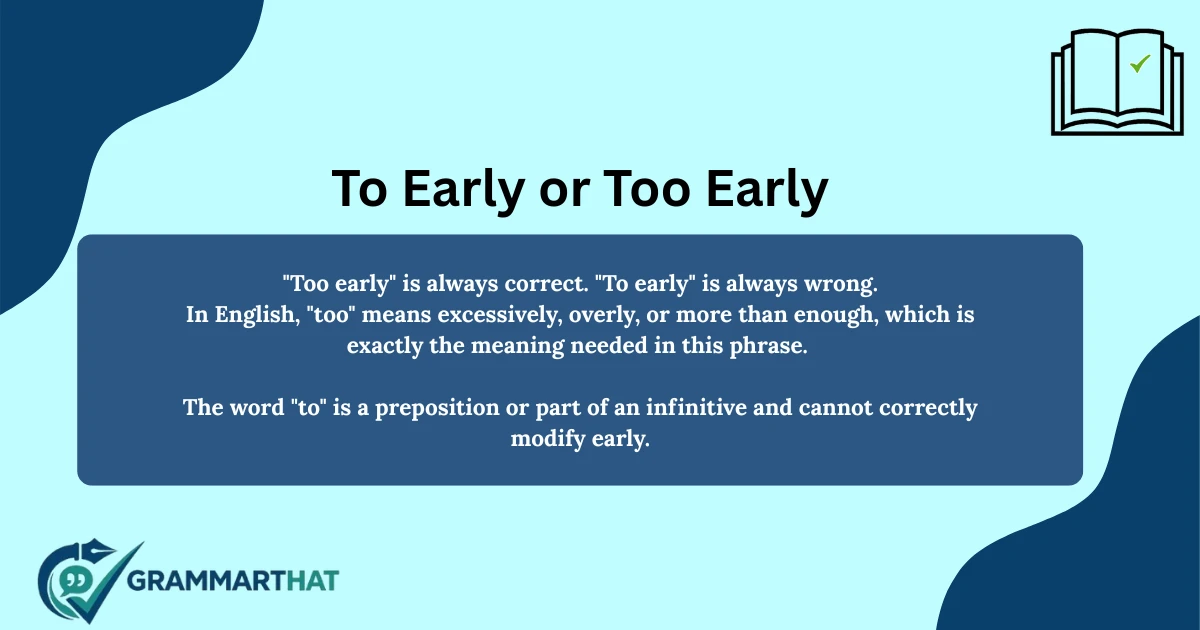 to-early-or-too-early