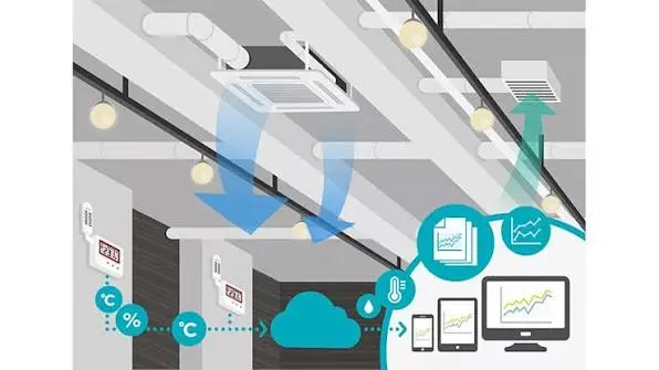 Smart Strategies for Improving Commercial HVAC Efficiency and Reducing Energy Costs
